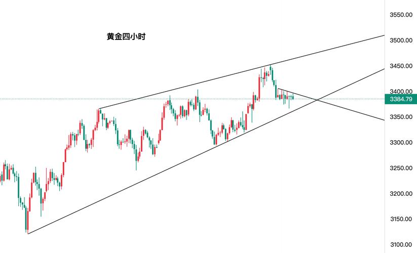 快速跌停又拉回（开盘一秒跌停迅速拉起）