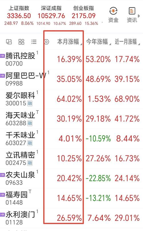 国轩高科东方财富股吧（国轩高科最新消息新闻