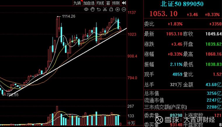 捷成股份最新消息（2020捷成股份投资的电影）