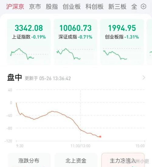 主力资金历史数据（主力资金指标）