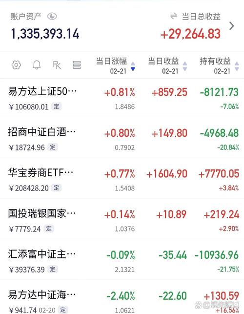 最新经传智能辅助线指标公式（经传十大指标公