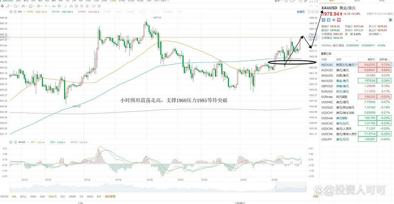 什么是上证综指（上证综指最高的时候是哪一年