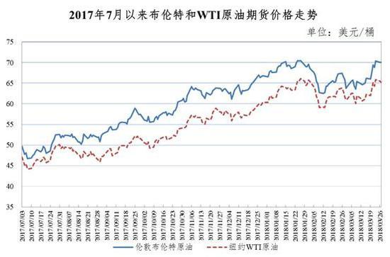 国泰君安数据库官网 国泰君安