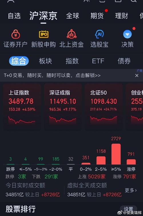 企业为何要发债（发债是什么意思）