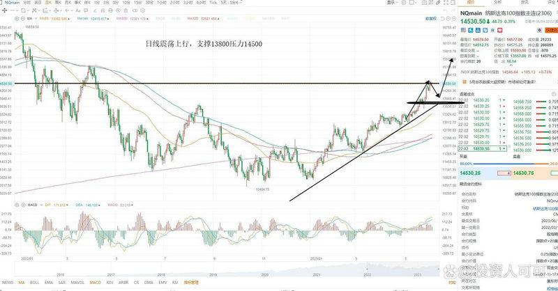 股票买卖实际选择通常要考虑（股票买卖规则）