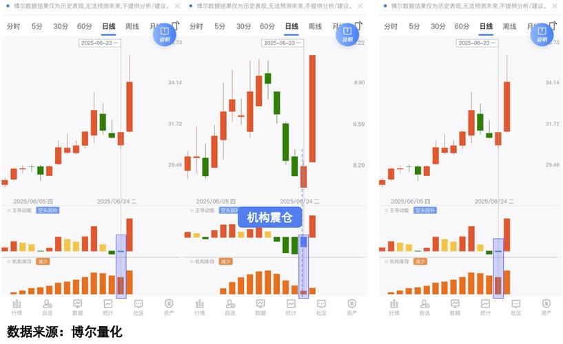 今日新股申购一览表（2020年10月29日）附打新攻略
