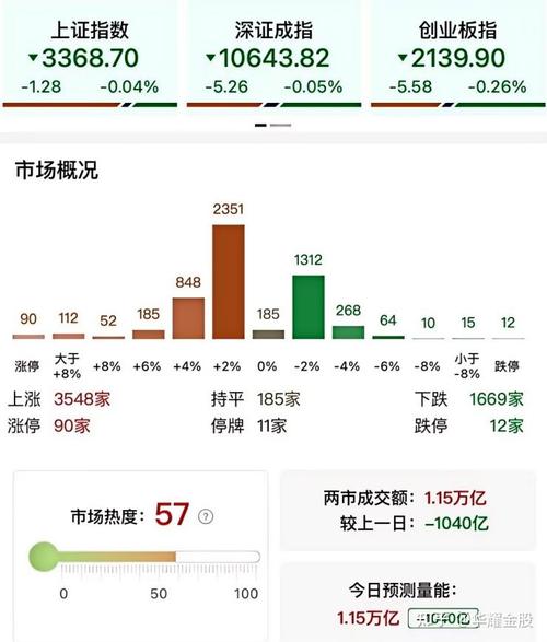 台积电股票代码天天基金（台积电股价）