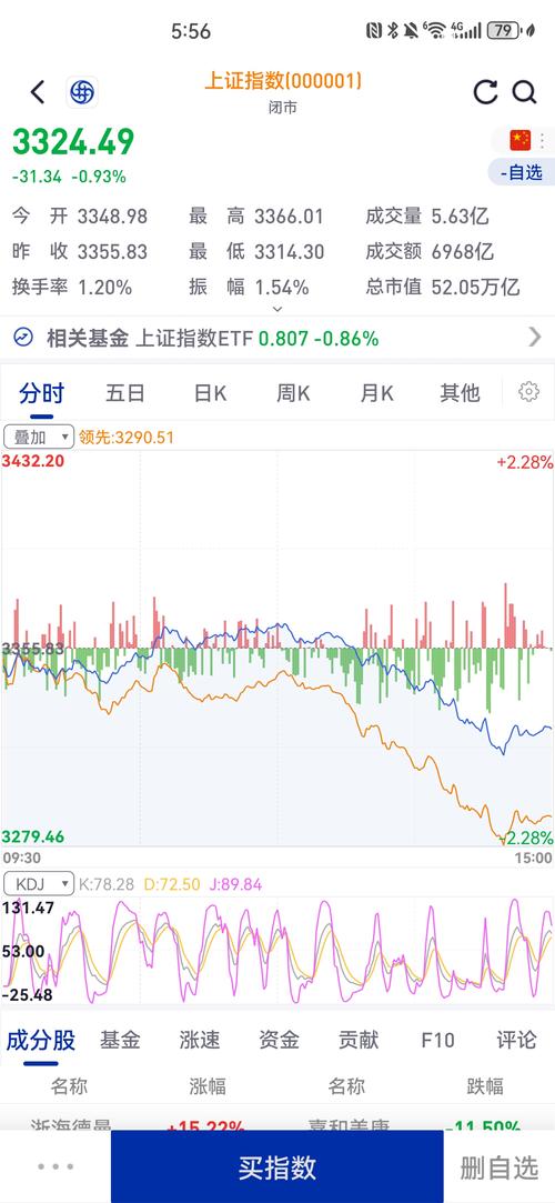 纳斯达克做多三倍（三倍做多黄金矿业指数）