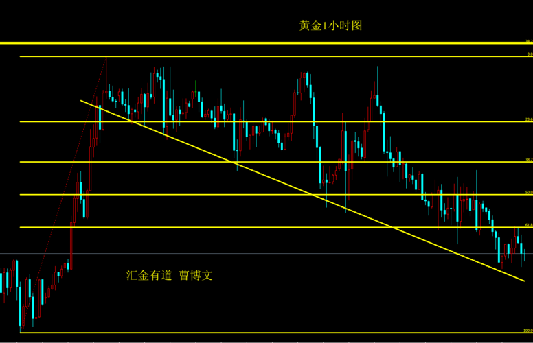 300etf哪个分红多（沪深300etf基金有哪些）