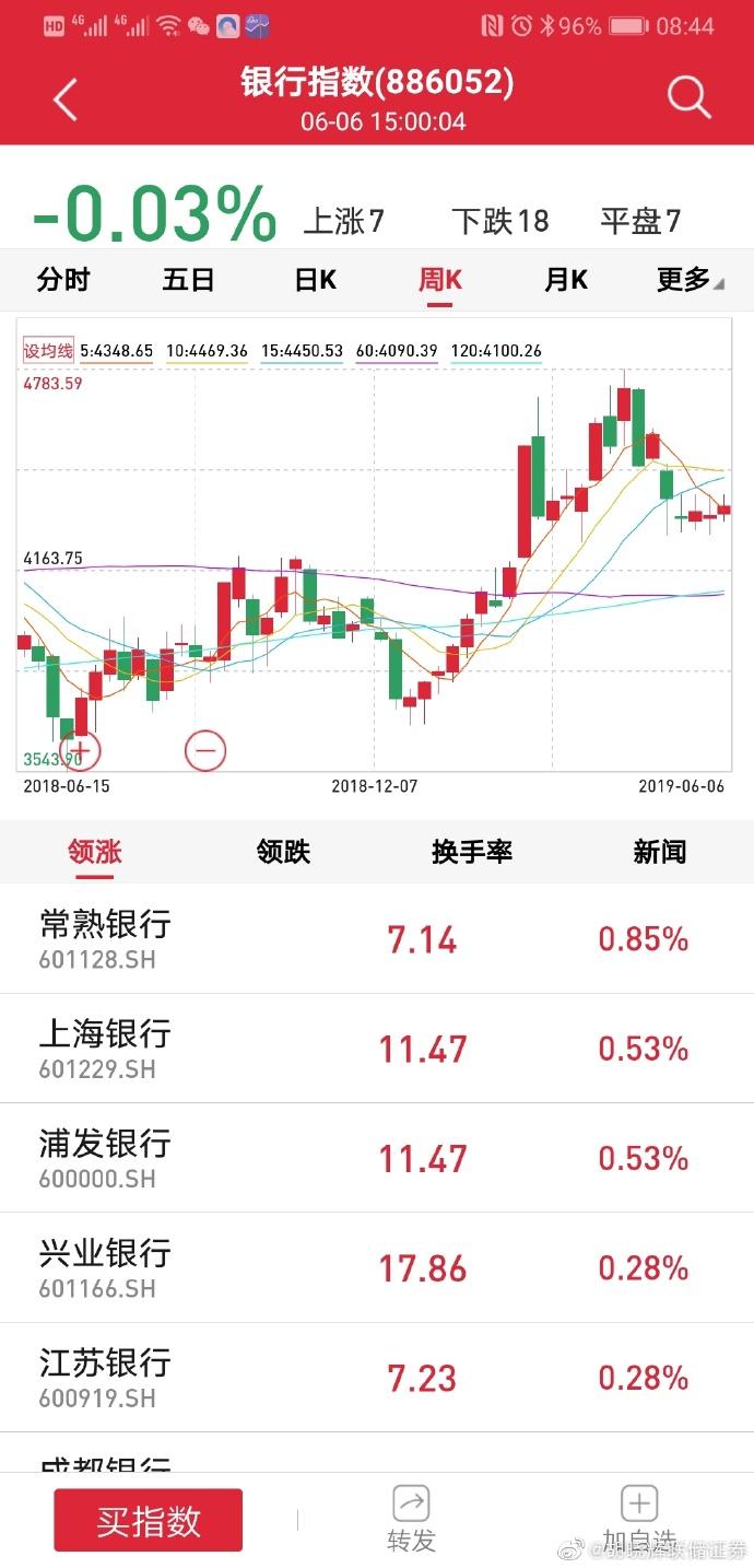 中银绒业2023目标价