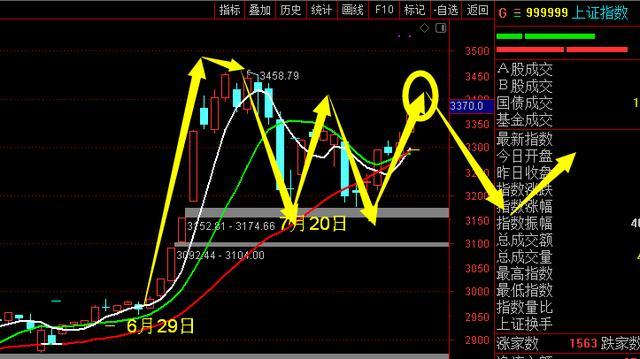 北京辖区上市公司名录（北京上市公司排名）