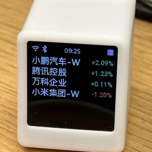 气候变化相关上市公司龙头股票（军工龙头股票