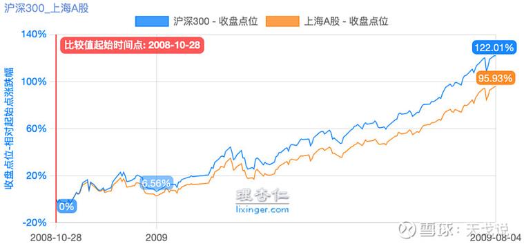600036资金流向（600036成交）