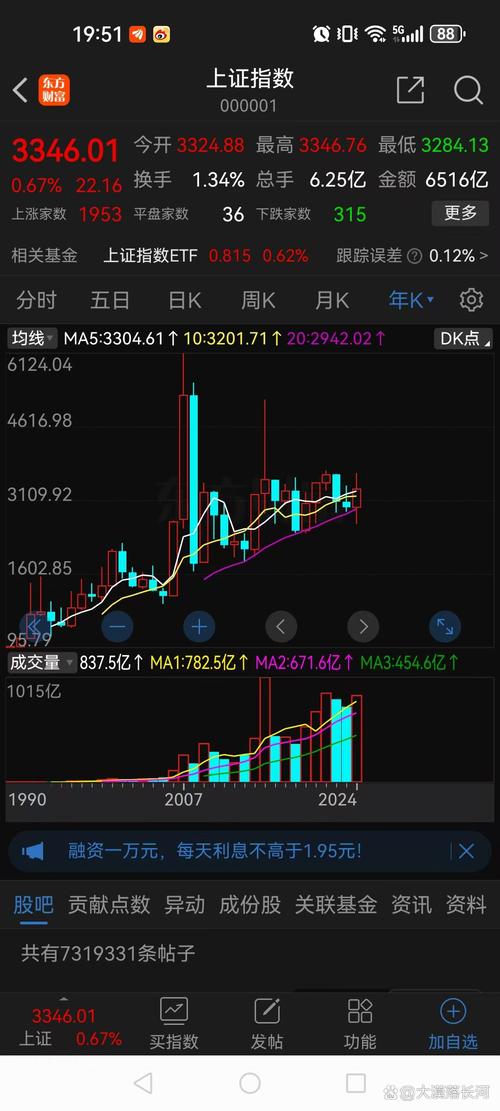 倒卖股票认购证（上海股票认购证值钱吗）