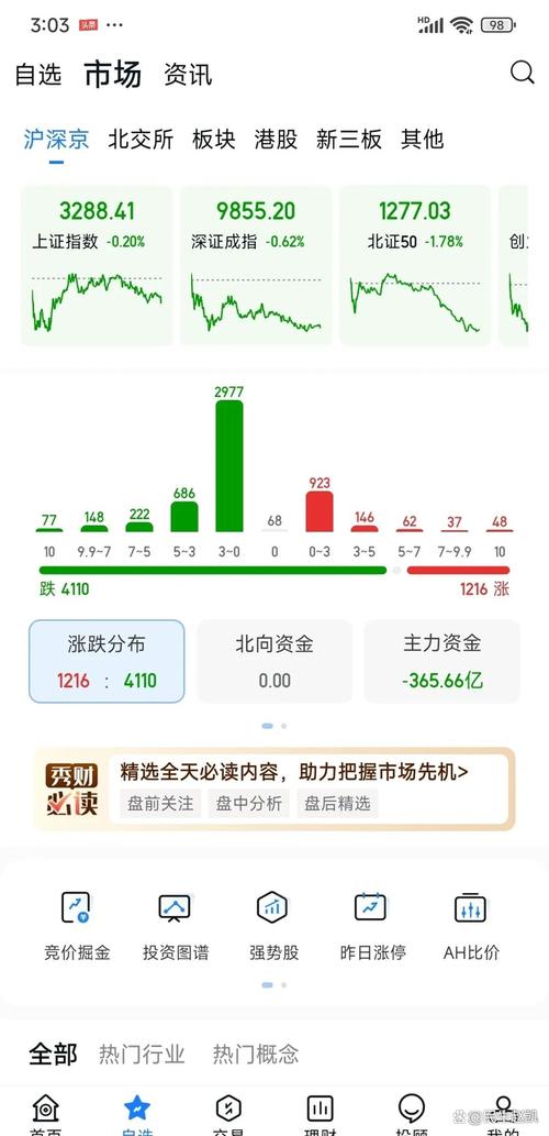 如何解读股票财报（四川金顶股票）