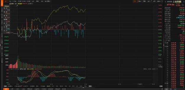 支付宝借呗怎么样（蚂蚁借呗是每月还款吗）