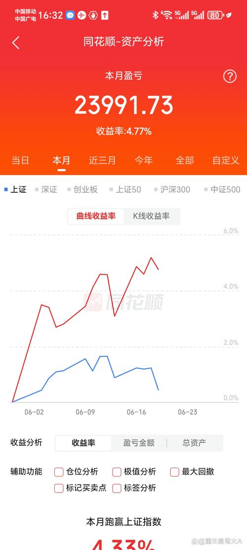泸州老窖总部在哪（泸州老窖窖龄酒60年）
