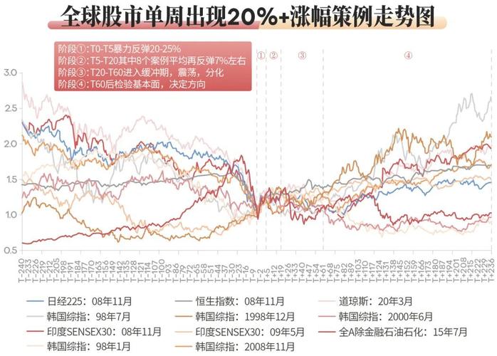同花顺转账失败是什么原因（同花顺无法转入资