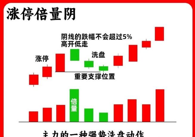 F公司是一家餐饮连锁上市公司（餐饮业上市公司