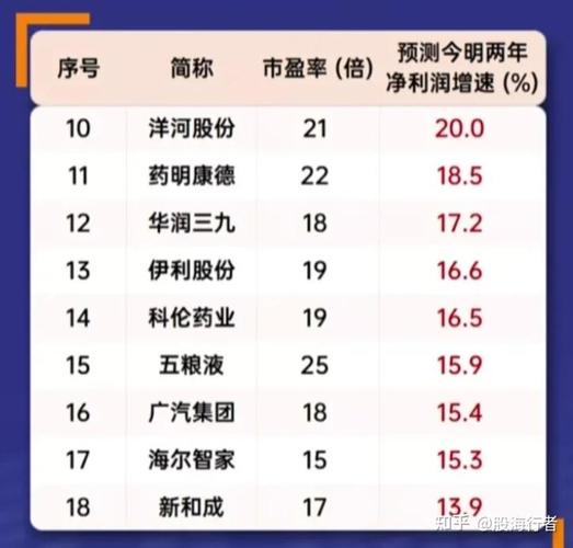 中国八大券商策略中美利差最大压力位或已过