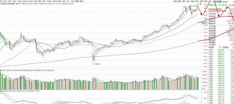 大禹节水资金流向（大禹节水新闻）