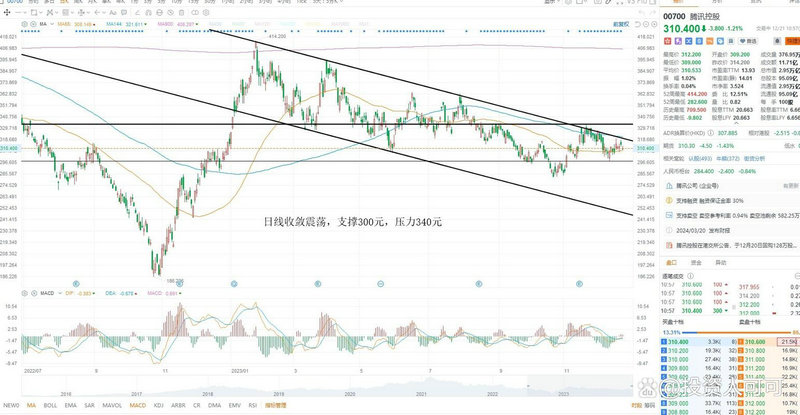 300378鼎捷软件股吧同花顺（300378鼎捷软件潜力）