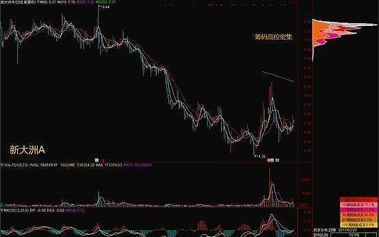 沪深300指数收益（沪深300基本面指数）