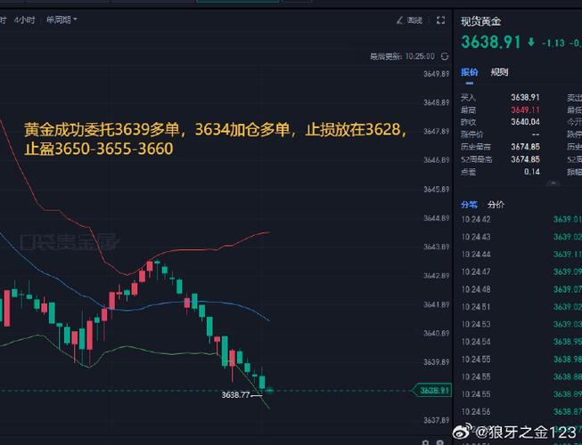 符合什么条件可以打新股（打新股的账户要求）