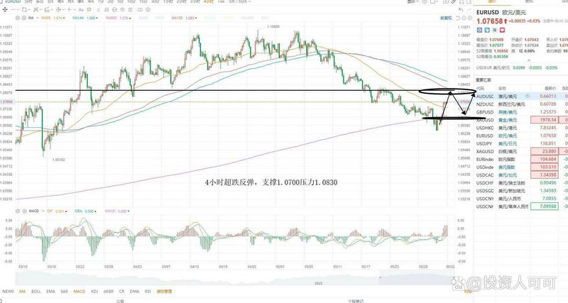 铝生产上市公司（美国铝业上市公司）