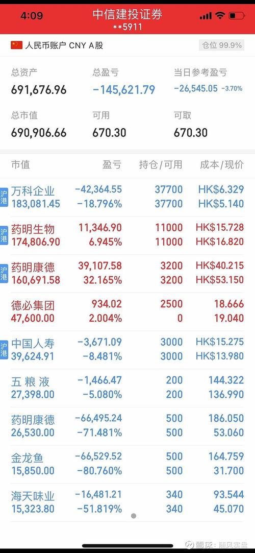 601636旗滨集团股吧新浪（旗滨集团讨论吧）