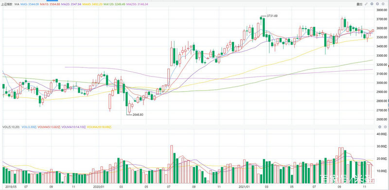 特特股靠谱吗（私募牛散最新排名）