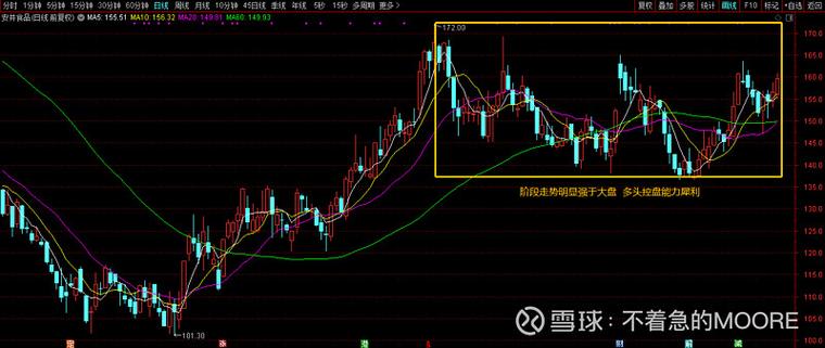 涪陵电力分析（涪陵电力目标价）