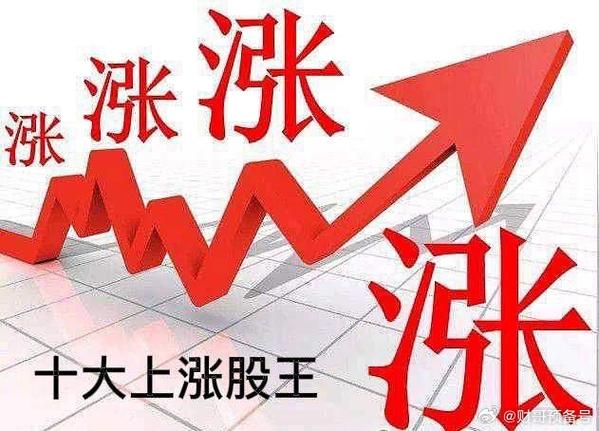 主力监控精灵输入板块（通达信监控精灵慢）