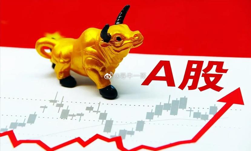 k线的种类包括（所有k线种类的含义）