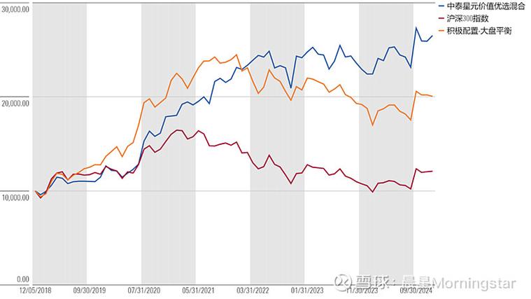 正虹饲料股价新浪网（正虹科技股票）