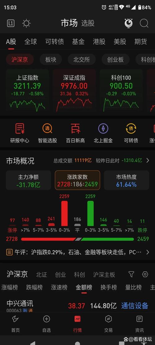 大智慧情绪转点怎么用（大智慧情绪转点指标）