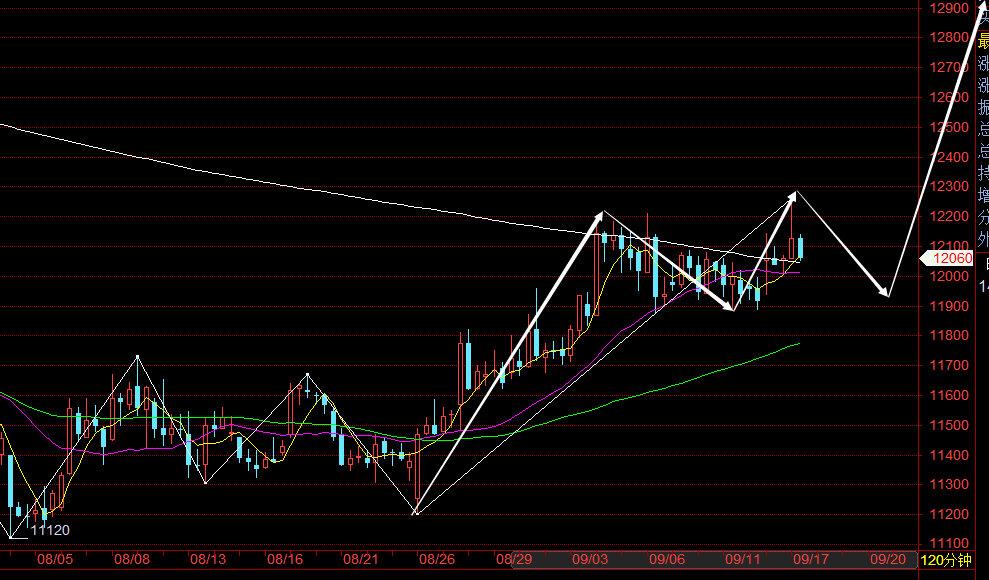 长沙股票开户公司（公司开户流程）
