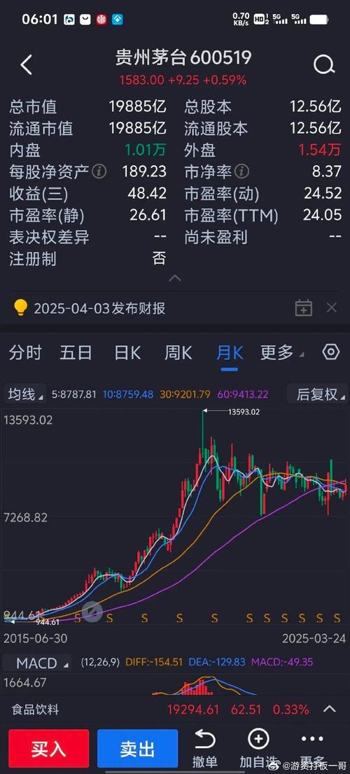 券商abs业务是什么意思（abs债券是什么意思）