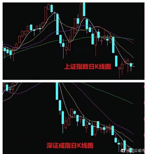 2026股票和黄金有望继续走牛 电池和储能或有机会