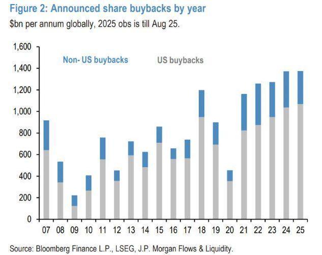 海参股价（好未来股价）