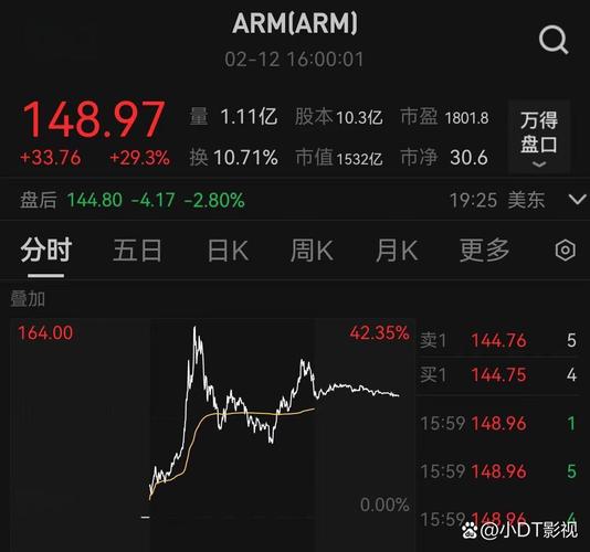 国债的主要交易场所包括（国债可以分为什么类