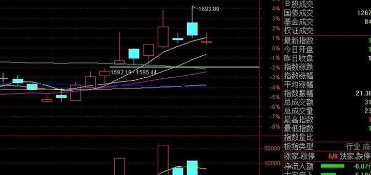 赛升药业在研品种（赛升药业疫苗试验成功）