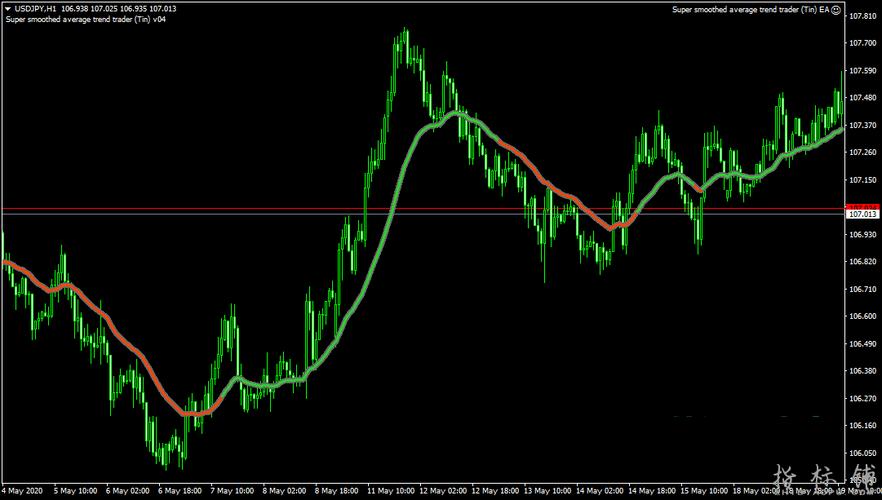 内地散户怎么买港股，投资港股的注意事项