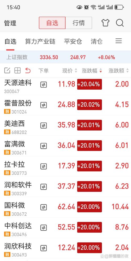 长鸿高科主营业务（长鸿高科公司怎么样）