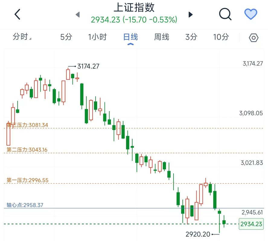 海天味业是双休吗（海天味业最新股价）