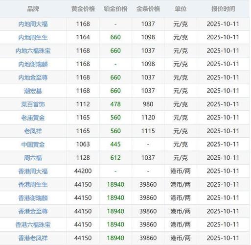 中正达广基金（证监会批准的基金销售机构）