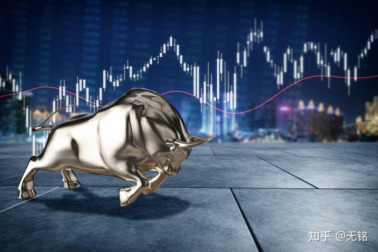 股价跌破10周线（股价突破60周线）