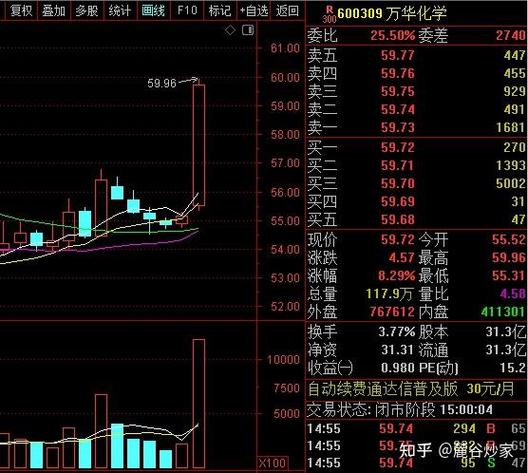入股市分沪市和深市吗（沪市a股和深市a股区别）