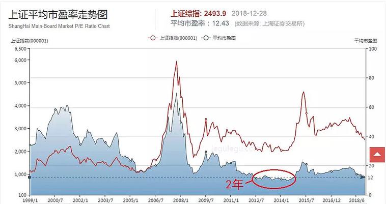000692千股千评（北方供暖龙头企业股票）