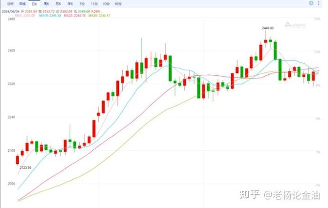 000551创元科技股票牛叉（紫江企业股票）